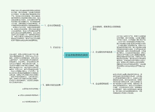 企业改制债务的承担