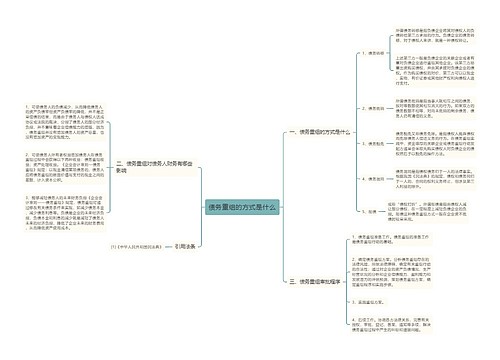 债务重组的方式是什么