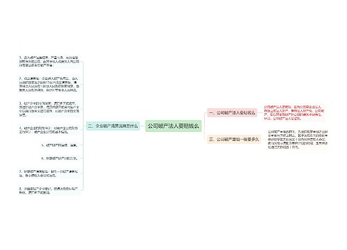 公司破产法人要赔钱么