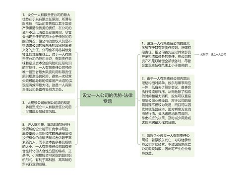 设立一人公司的优势-法律专题