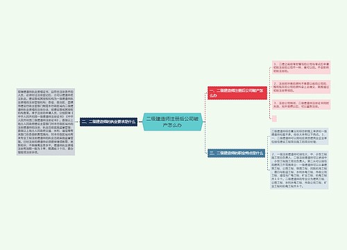 二级建造师注册后公司破产怎么办