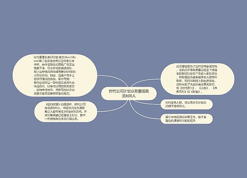 时代公司计划业务重组裁员600人