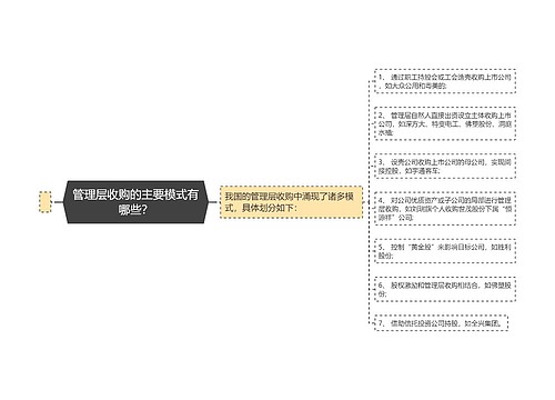 管理层收购的主要模式有哪些？