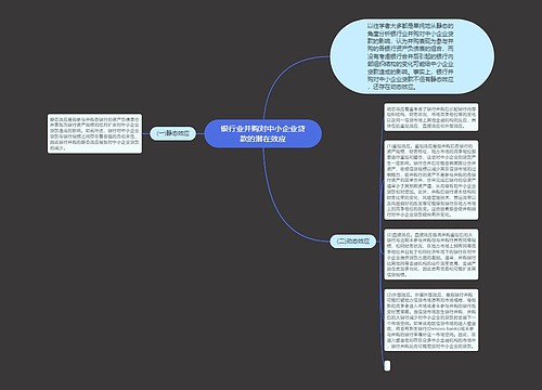 银行业并购对中小企业贷款的潜在效应