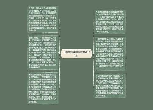 上市公司收购管理办法出台