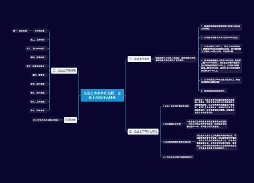企业上市条件和流程，企业上市有什么好处