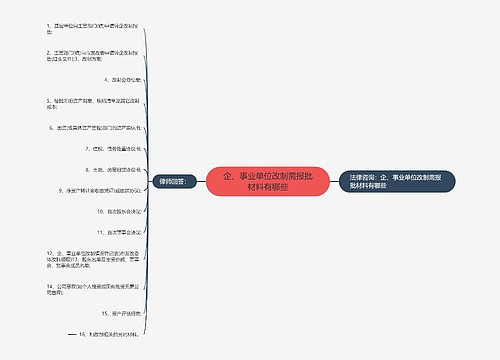 企、事业单位改制需报批材料有哪些