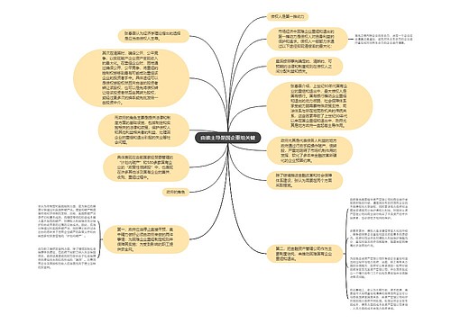 由谁主导是国企重组关键