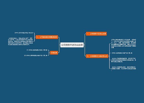 公司债务不还怎么处理