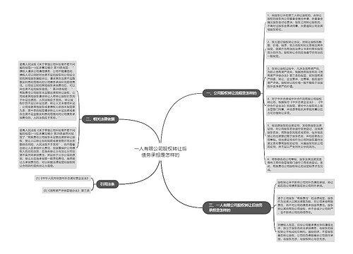 一人有限公司股权转让后债务承担是怎样的