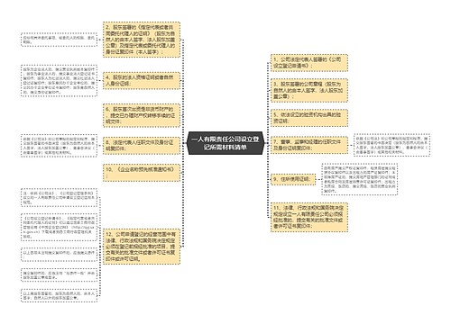 一人有限责任公司设立登记所需材料清单