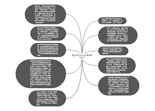 国企改制为什么总是选择MBO?