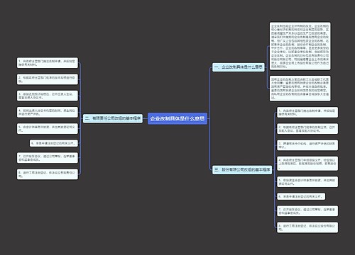 企业改制具体是什么意思