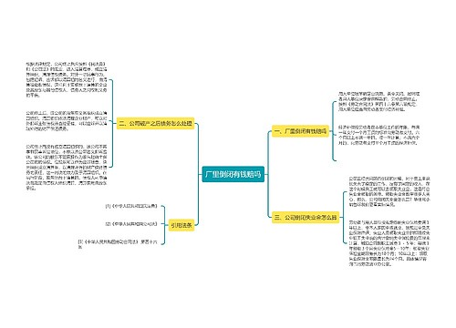 厂里倒闭有钱赔吗