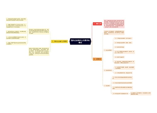 国内企业境外上市要求有哪些