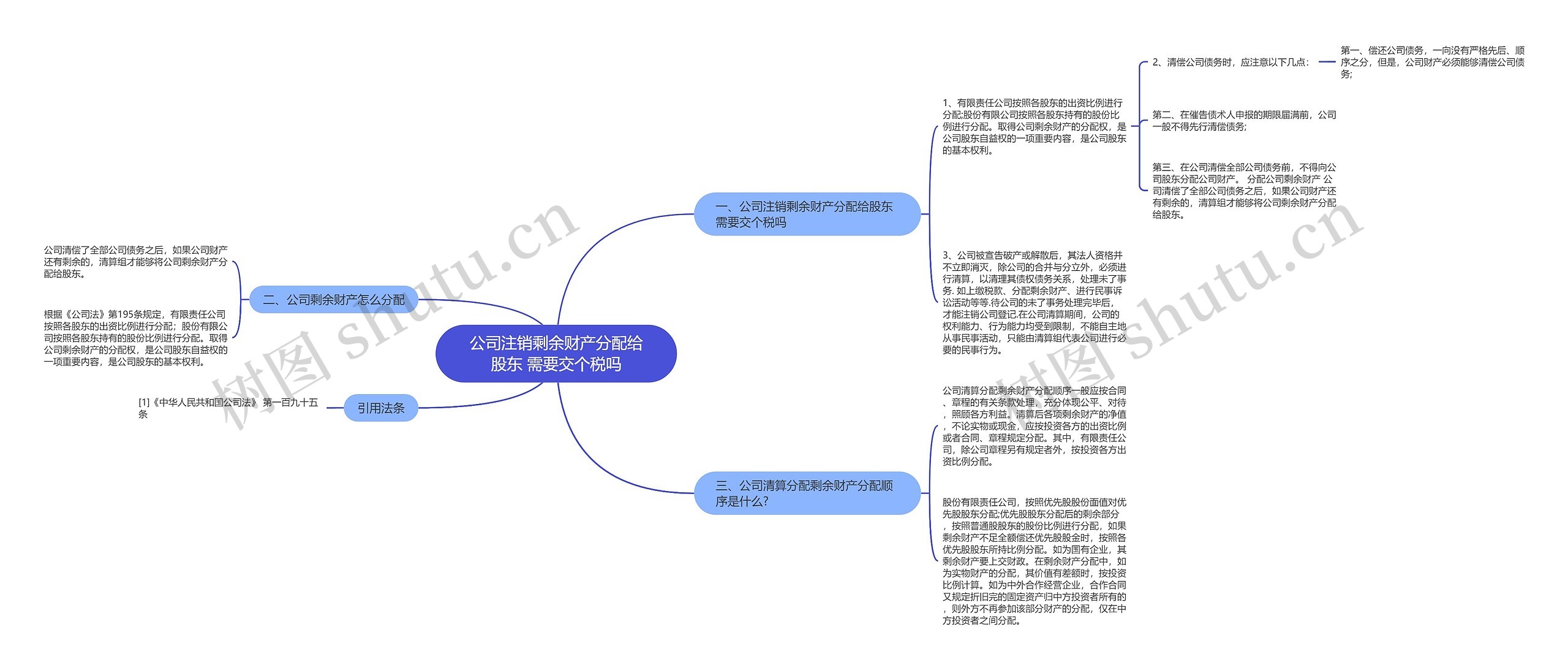 公司注销剩余财产分配给股东 需要交个税吗