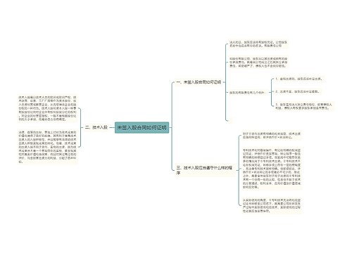 未签入股合同如何证明