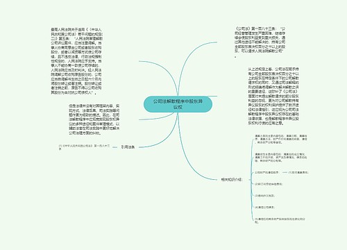 公司法解散程序中股东异议权