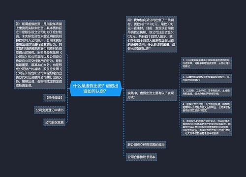 什么是虚假出资？虚假出资如何认定？