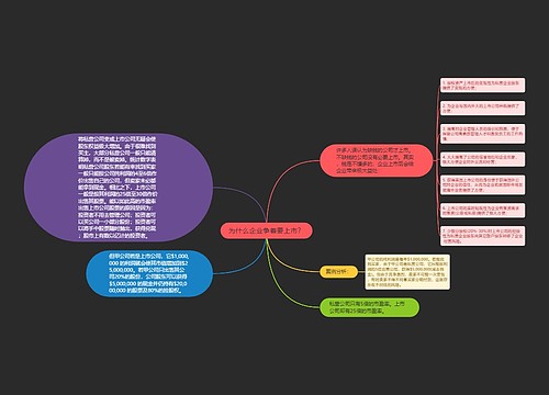 为什么企业争着要上市？