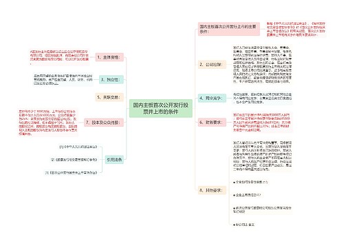 国内主板首次公开发行股票并上市的条件