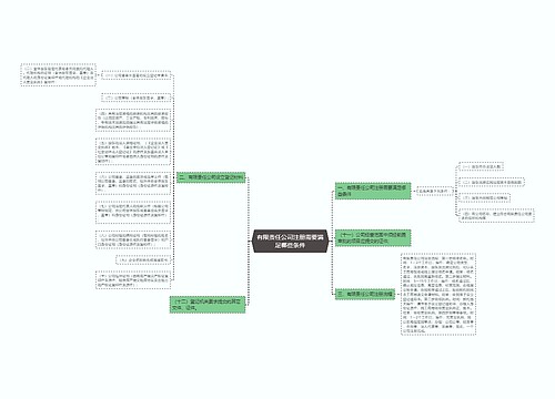 有限责任公司注册需要满足哪些条件