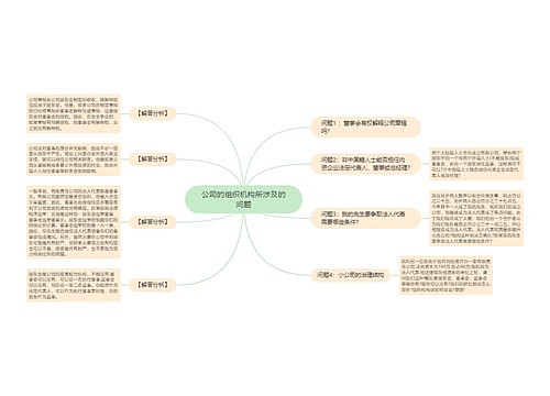 公司的组织机构所涉及的问题