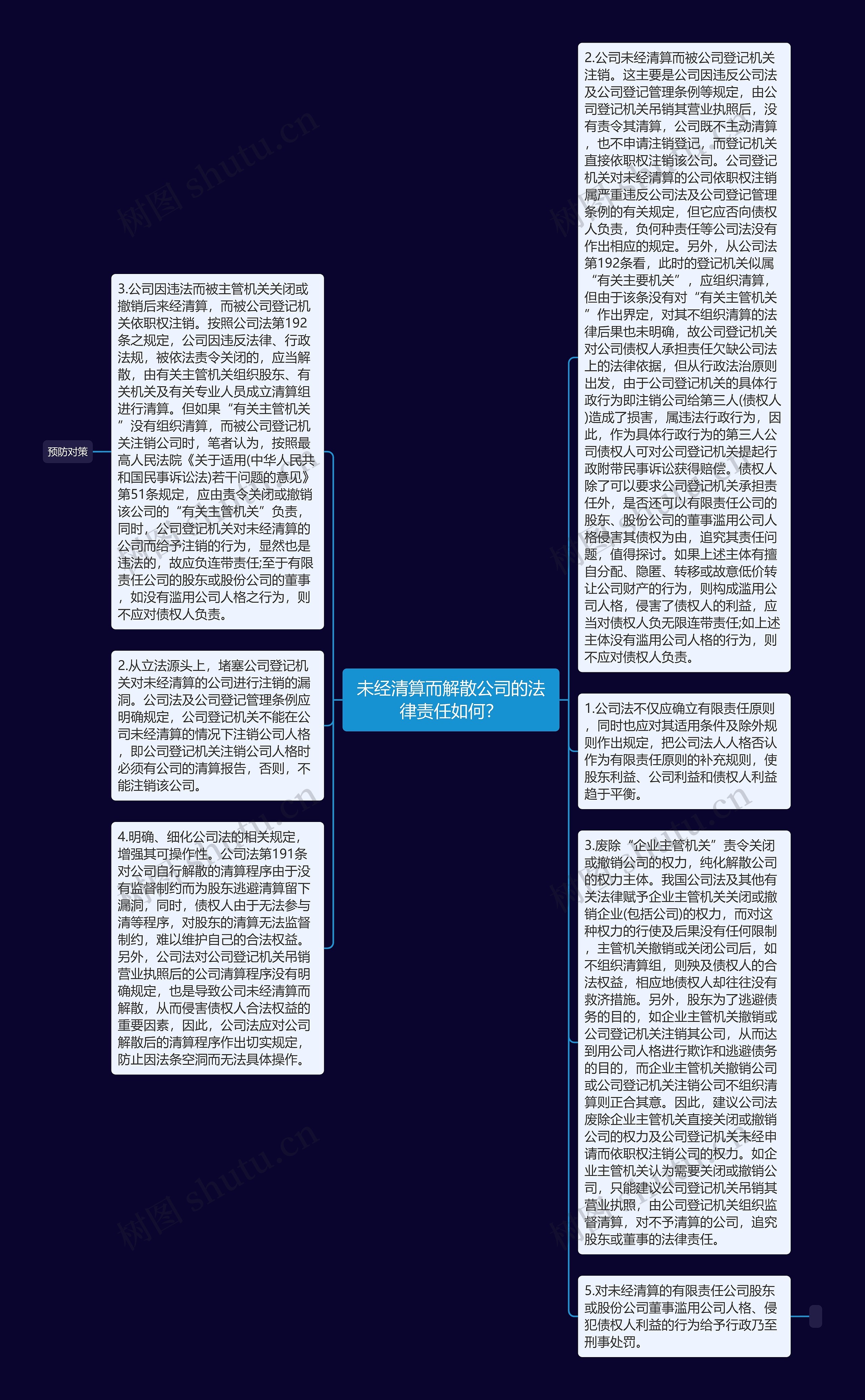 未经清算而解散公司的法律责任如何？