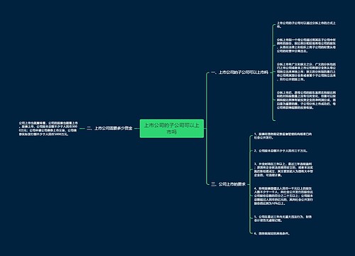 上市公司的子公司可以上市吗