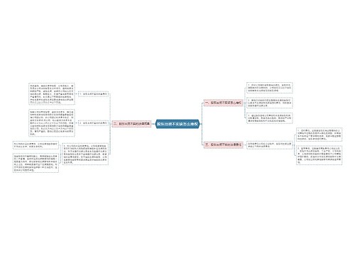 股东出资不实该怎么维权