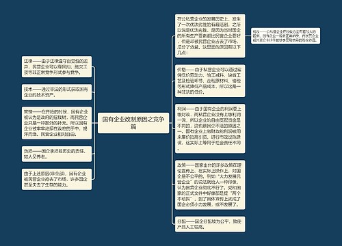 国有企业改制原因之竞争篇