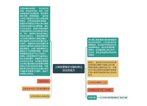 工商变更登记与股权转让协议的效力