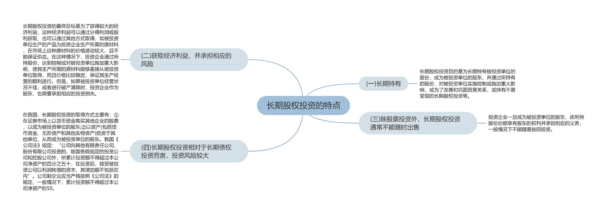 长期股权投资的特点