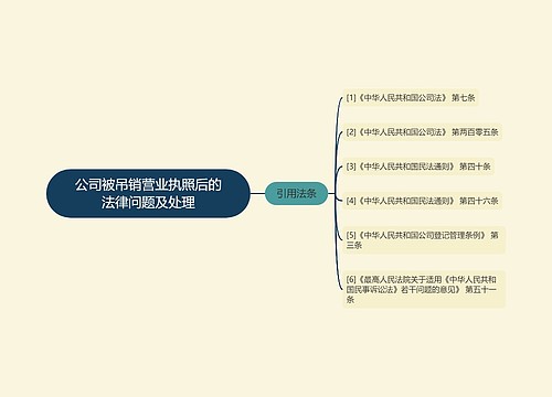 公司被吊销营业执照后的法律问题及处理