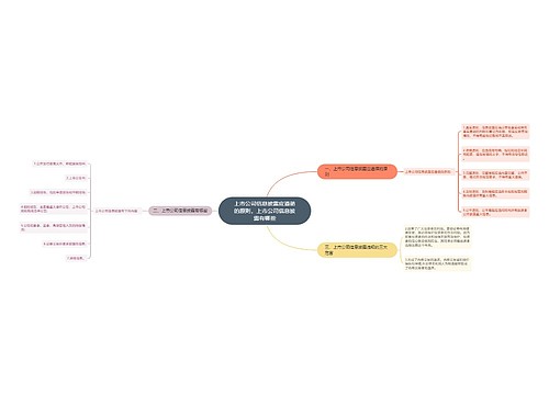 上市公司信息披露应遵循的原则，上市公司信息披露有哪些