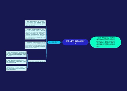 投资人开办公司的出资方式