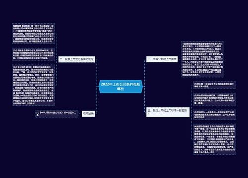 2022年上市公司条件包括哪些