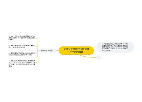 外商企业并购股权质押时应注意的事项