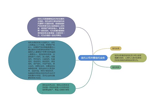 信托公司开展信托业务