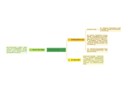 自愿退股能拿回本金吗