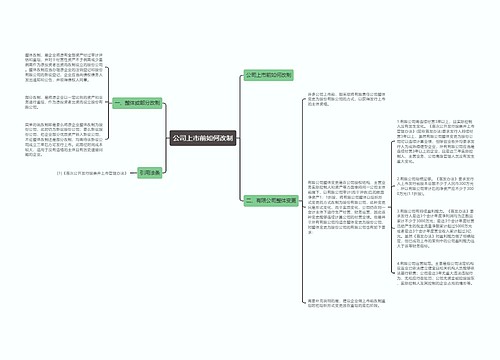 公司上市前如何改制