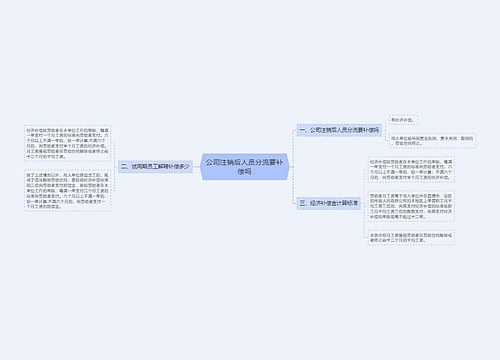 公司注销后人员分流要补偿吗