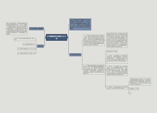 公司撤销登记需要什么手续