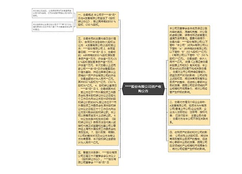 ****股份有限公司资产收购公告