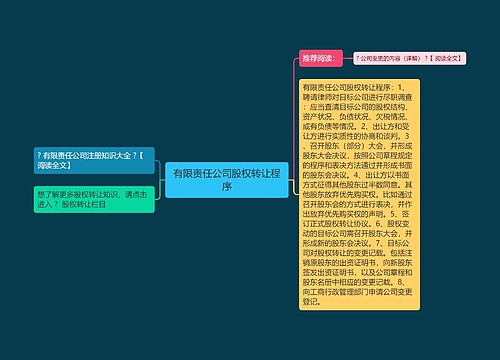 有限责任公司股权转让程序