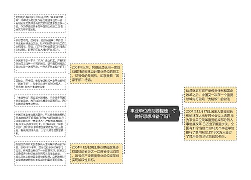 事业单位改制要提速，你做好思想准备了吗？