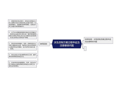 涉及改制方案过程中应当注意哪些问题