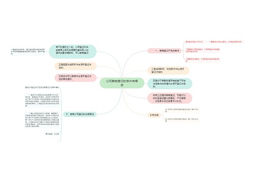 公司撤销登记的条件有哪些
