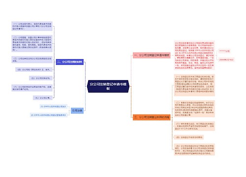 分公司注销登记申请书模板