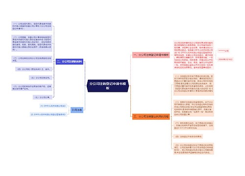 分公司注销登记申请书模板